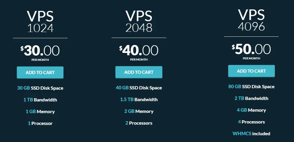 Aplus.net VPS Hosting Plan