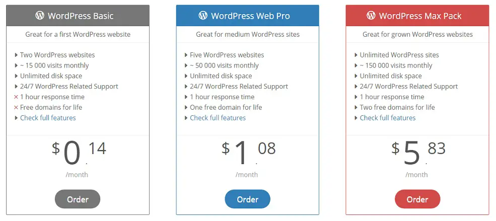 AwardSpace WordPress Hosting Plan