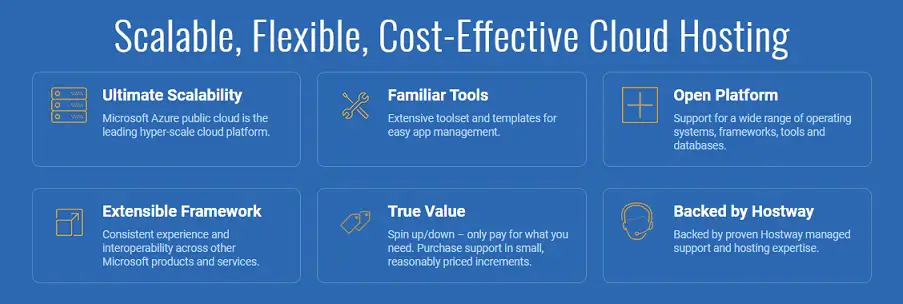 Hostway Public Cloud Hosting