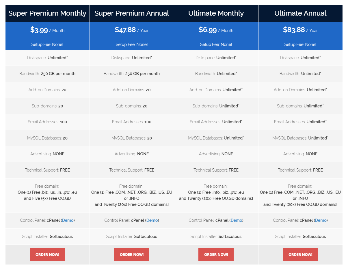 Byet cpanel hosting plan