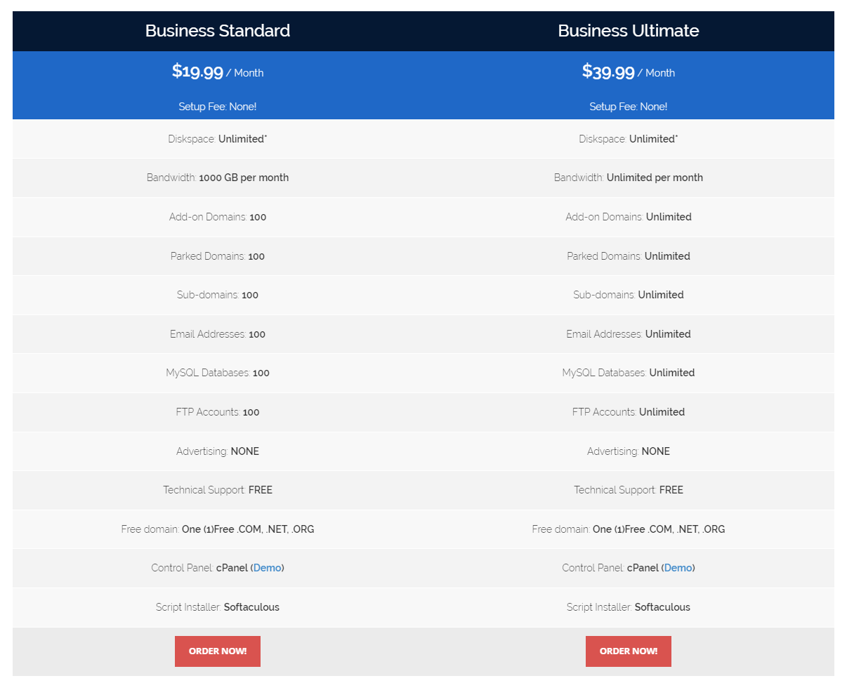 Byet shared hosting plan