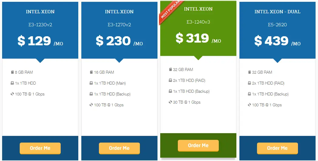 GlowHost Dedicated hosting plan