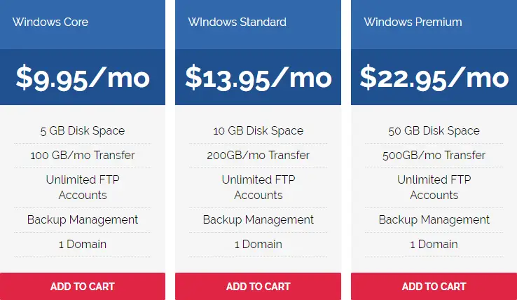 NetHosting windows hosting plan