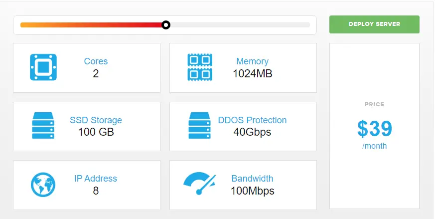 Sharktech VPS Hosting plan