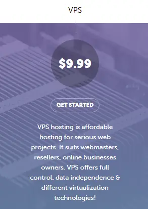 SiteValley VPS hosting plan