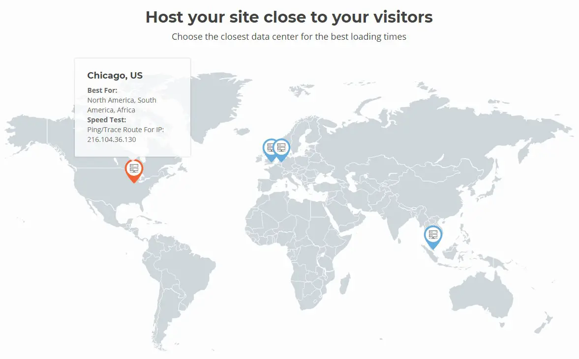 Location of the SiteGround Data Center