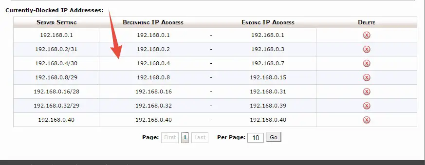 ‘Currently-Blocked IP Addresses’ section