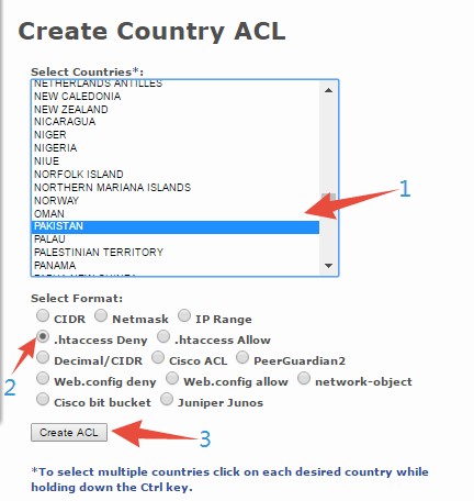‘Create ACL’ button