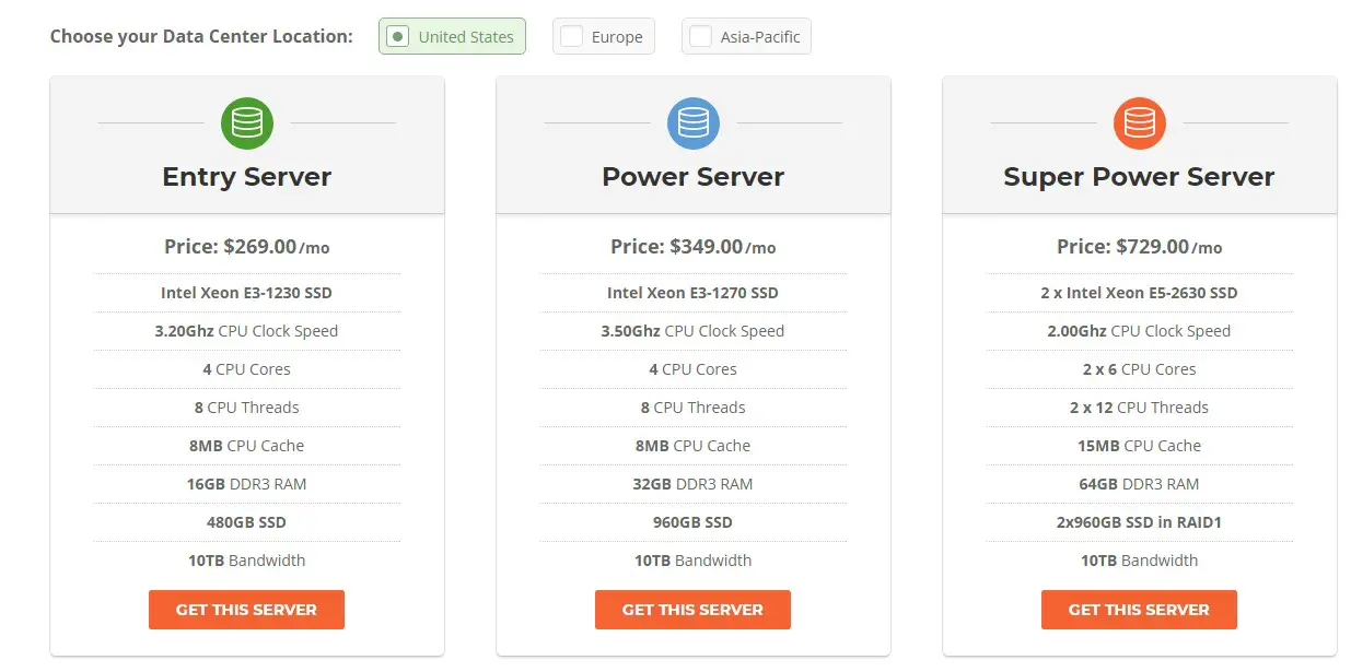 SiteGround Dedicated Hosting Plans for the USA server