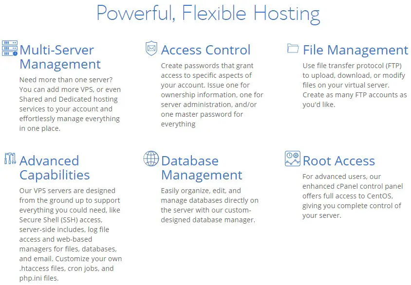 Features of Bluehost VPS Hosting