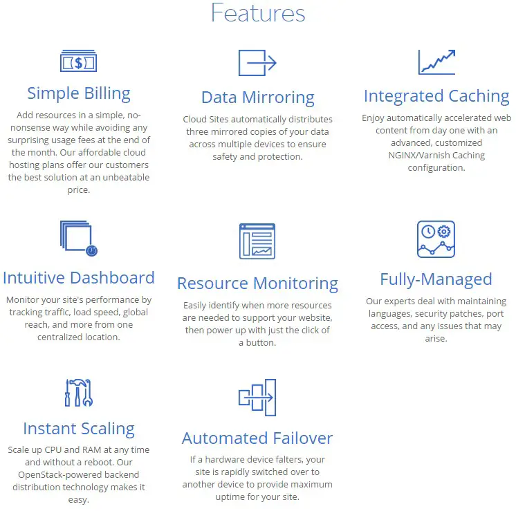 Features of Bluehost Cloud Hosting
