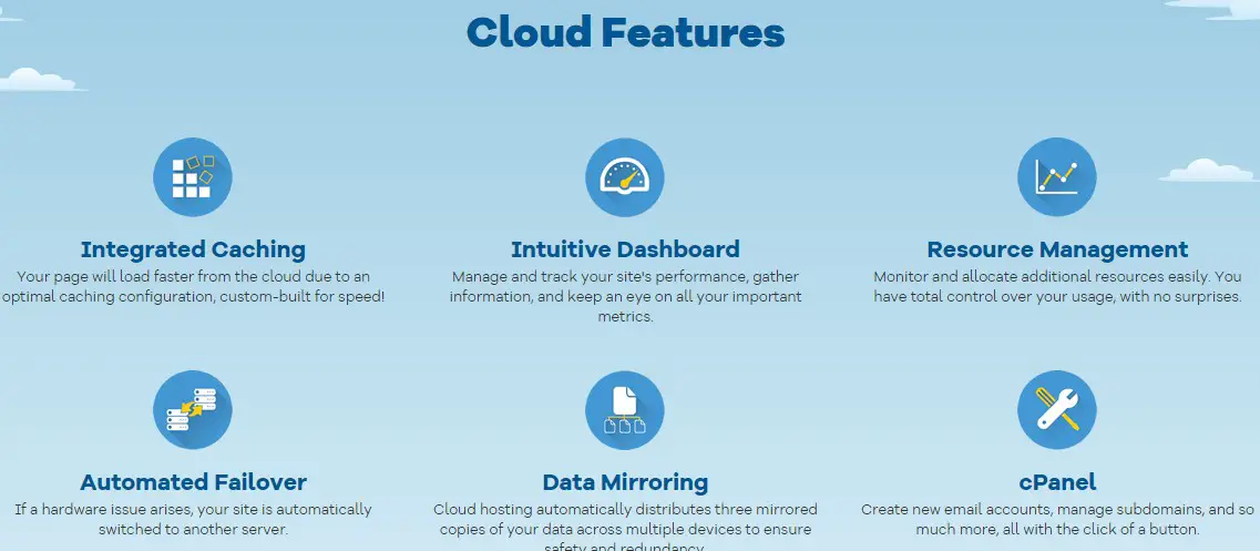 Cloud Features