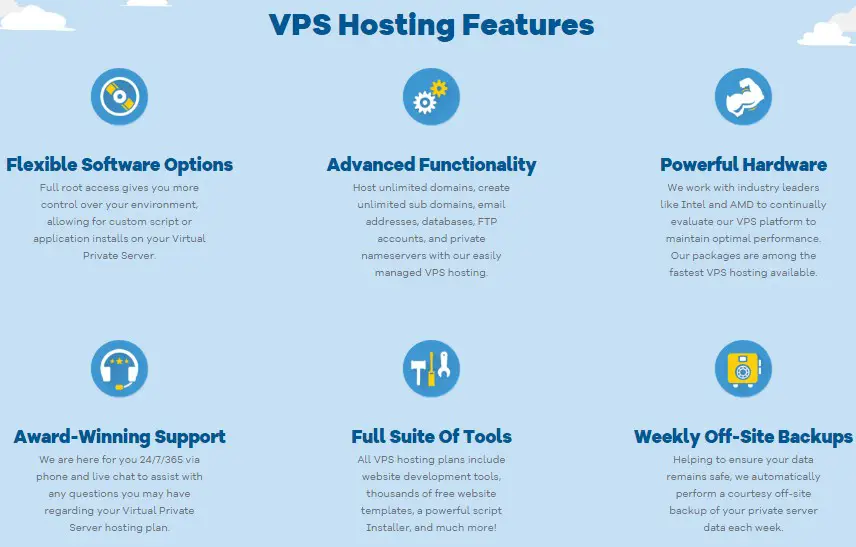 Notable Features of VPS hosting of HostGator