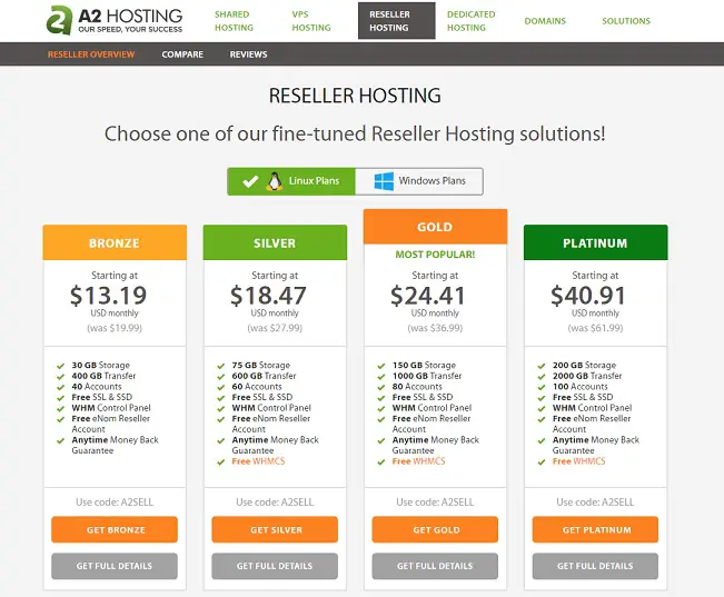 A2 Hosting Reseller Hosting Review