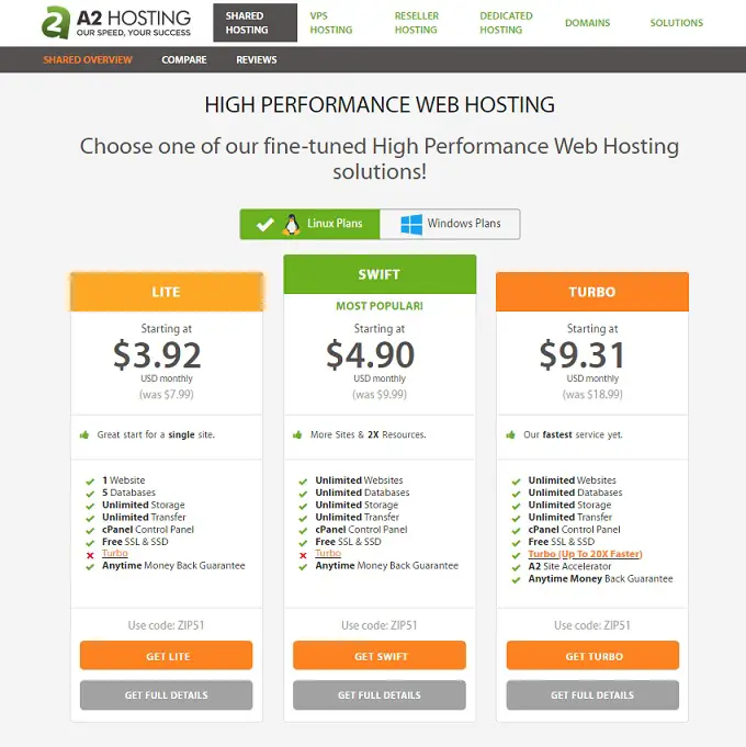 A2 Shared Hosting Review