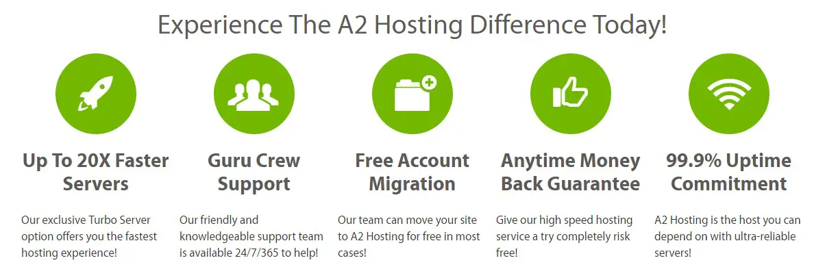 Services of A2 Hosting Dedicated Hosting Package