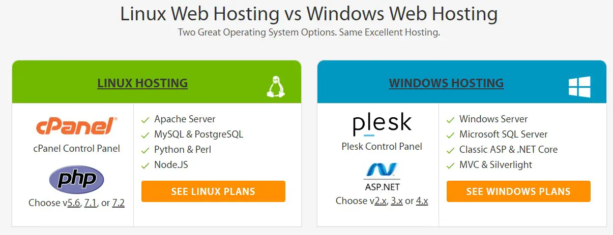 Linux and Windows OS based plans