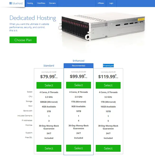 Bluehost Dedicated Hosting Review