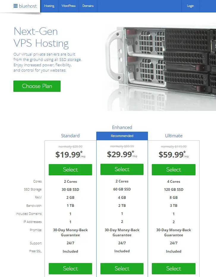 Bluehost Vps Hosting Review 2021 Standard Enhanced And Ultimate Plan Reviewplan