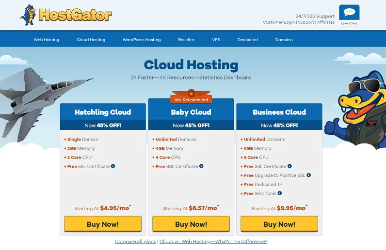 HostGator Cloud Hosting Review