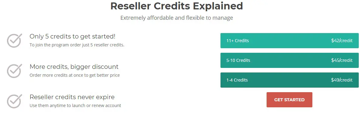 SiteGround Reseller Hosting Credit Explained