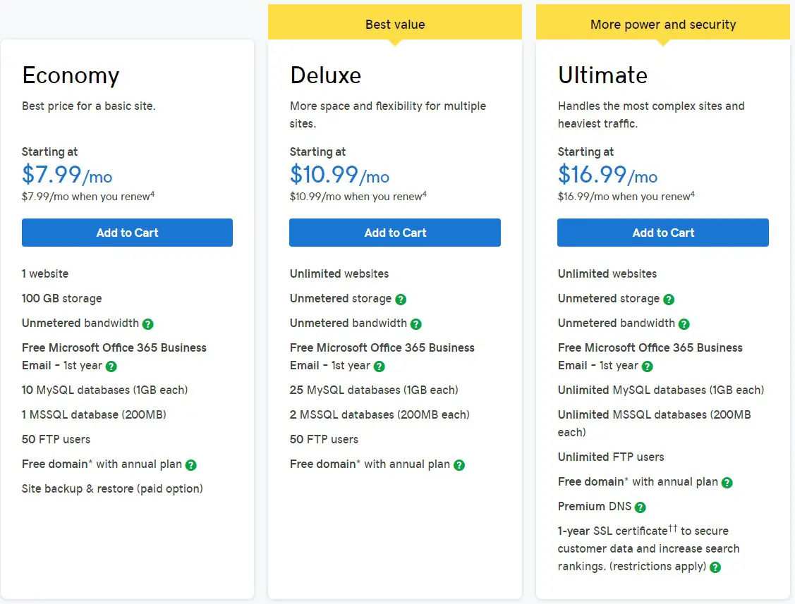 Windows OS based Shared Hosting Plans