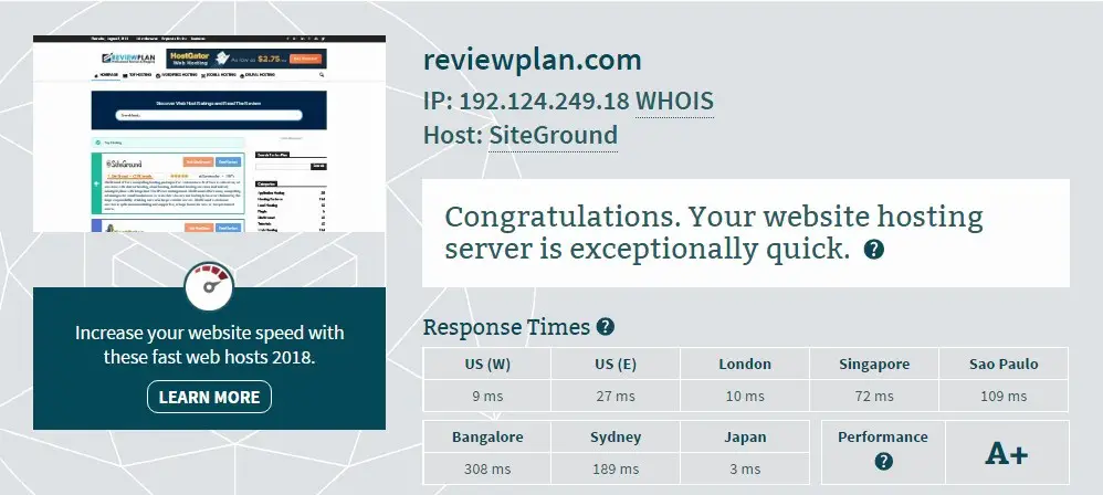 SiteGround Server Response Test Result