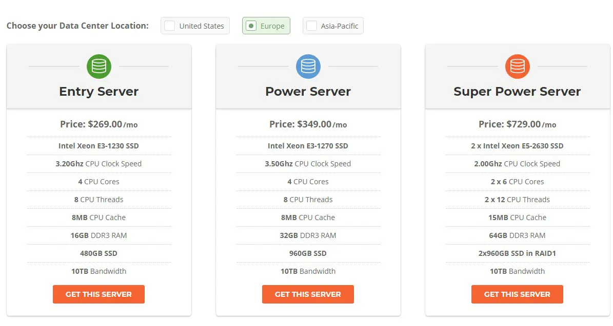 SiteGround Dedicated hosting packages (USA/Europe)