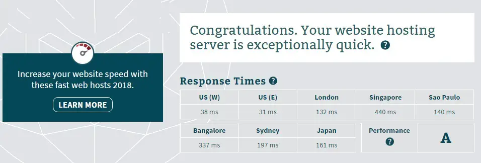 Server Response Test Result on GoDaddy