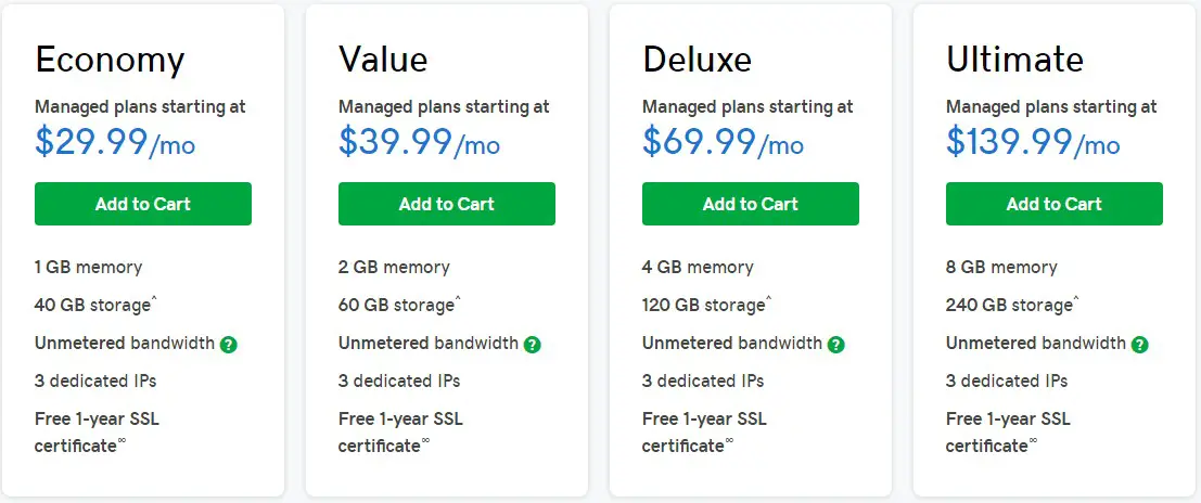 VPS Hosting Linux packages of GoDaddy