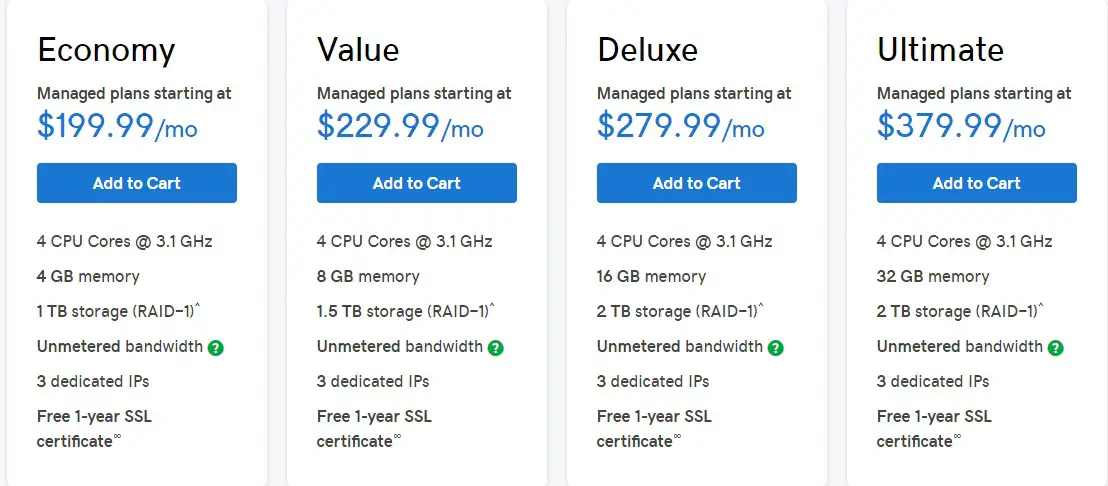 GoDaddy Dedicated Hosting Linux packages