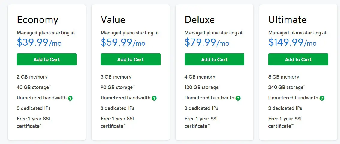 VPS Hosting Windows packages of GoDaddy