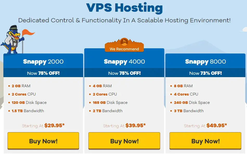 VPS Hosting packages of HostGator