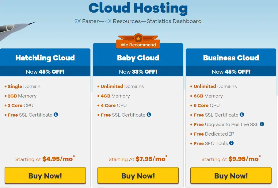 Cloud Hosting plans HostGator