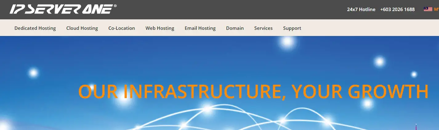 IpServerOne web hosting