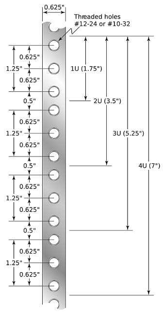 DIY Server Rack Rail Dimensions