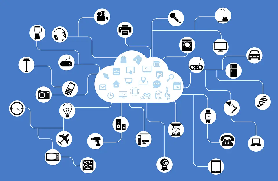 internet of things - Get Along With the best Disaster Recovery Solutions Now