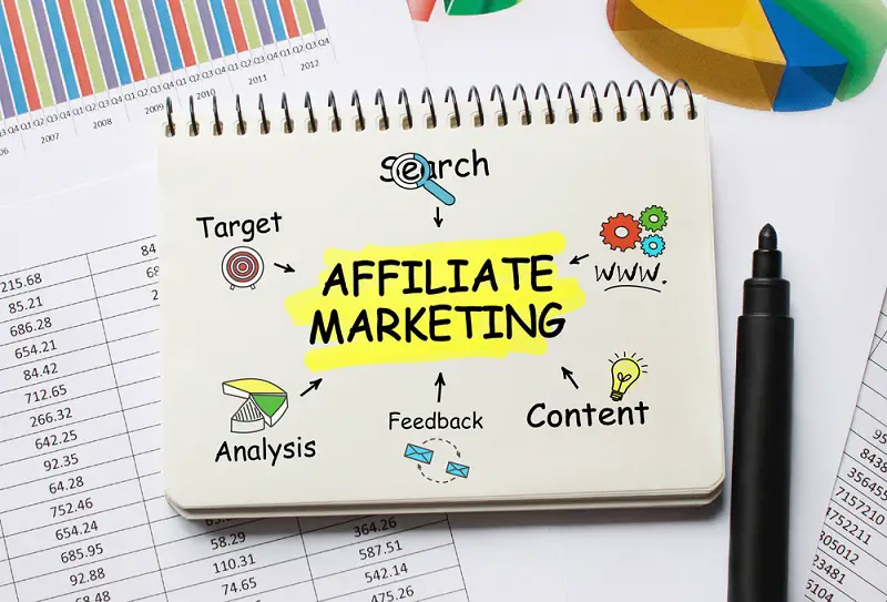 Best Web Hosting for Affiliate Marketing